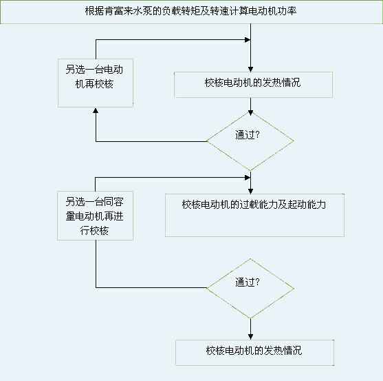 吉林浩辰娱乐产业开发有限公司 图片