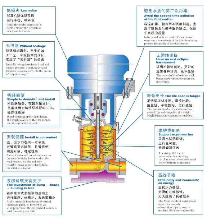 吉林浩辰娱乐产业开发有限公司,佛山水泵厂,吉林浩辰娱乐产业开发有限公司