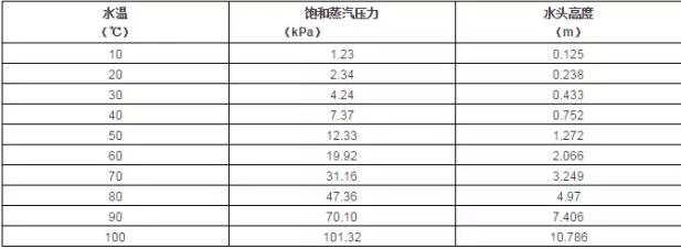 吉林浩辰娱乐产业开发有限公司