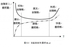 吉林浩辰娱乐产业开发有限公司设备管理实战经验分享